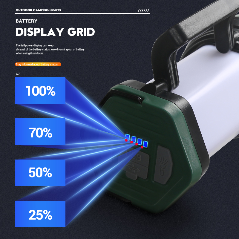 ไฟฉาย LED ที่มีประสิทธิภาพแบบพ - Outdoor Power Usb บทวิจารณ์และราคา