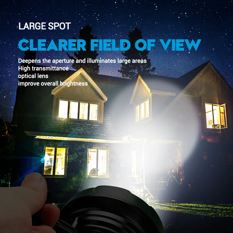 ไฟฉาย LED ที่มีประสิทธิภาพแบบพ - Outdoor Power Usb บทวิจารณ์และราคา