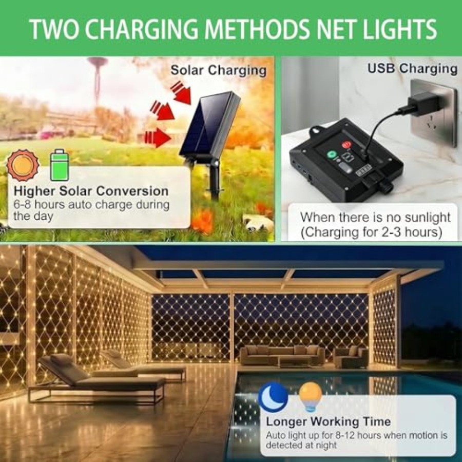 ไฟตาข่ายพลังงานแสงอาทิตย์, ไฟต - Outdoor Power For Gazebo บทวิจารณ์และราคา