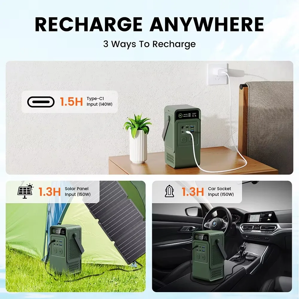 60000mAh 200W 192Wh Camping Po - Outdoor Usb Power Supply บทวิจารณ์และราคา