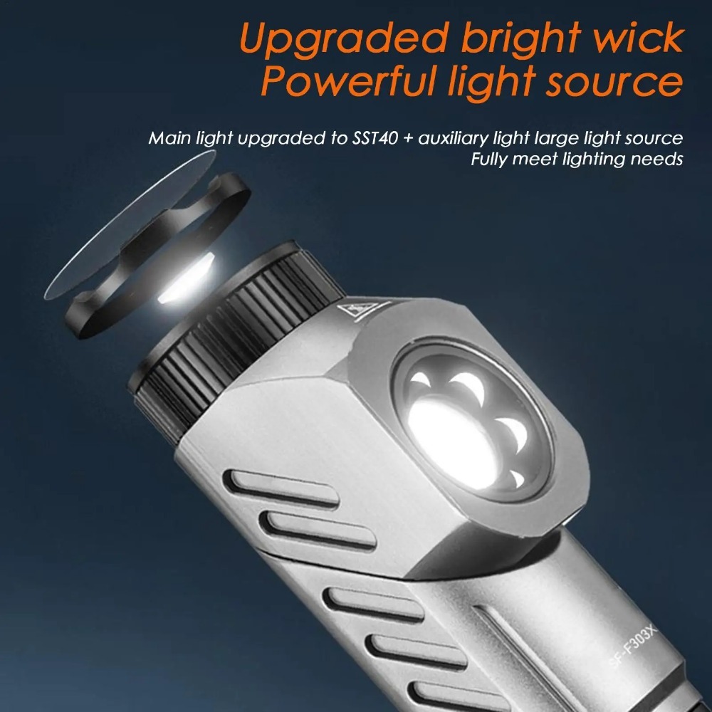 ไฟฉาย LED ขนาดเล็กทรงพลัง 90 ° - Outdoor Power Usb บทวิจารณ์และราคา