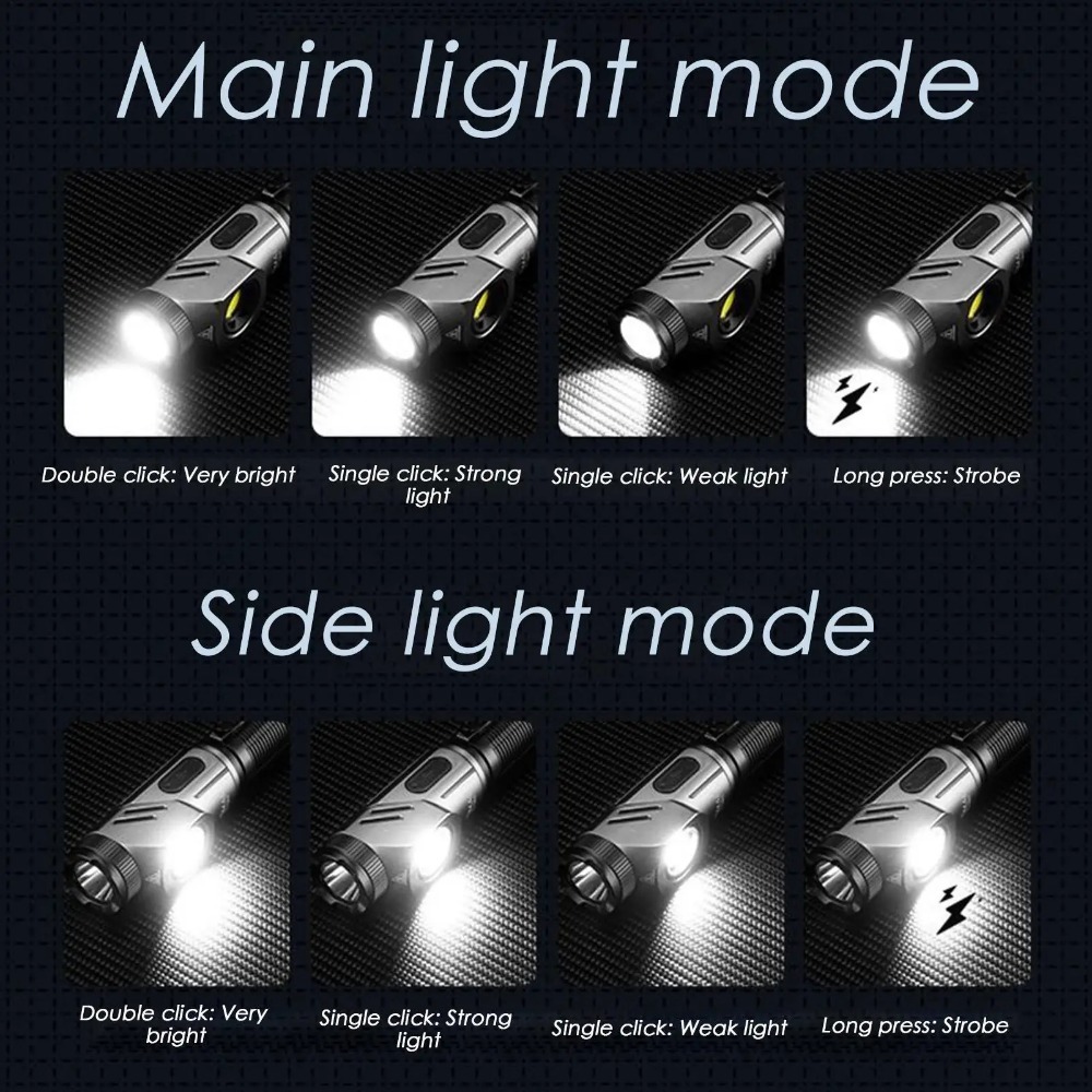 ไฟฉาย LED ขนาดเล็กทรงพลัง 90 ° - Outdoor Power Usb บทวิจารณ์และราคา