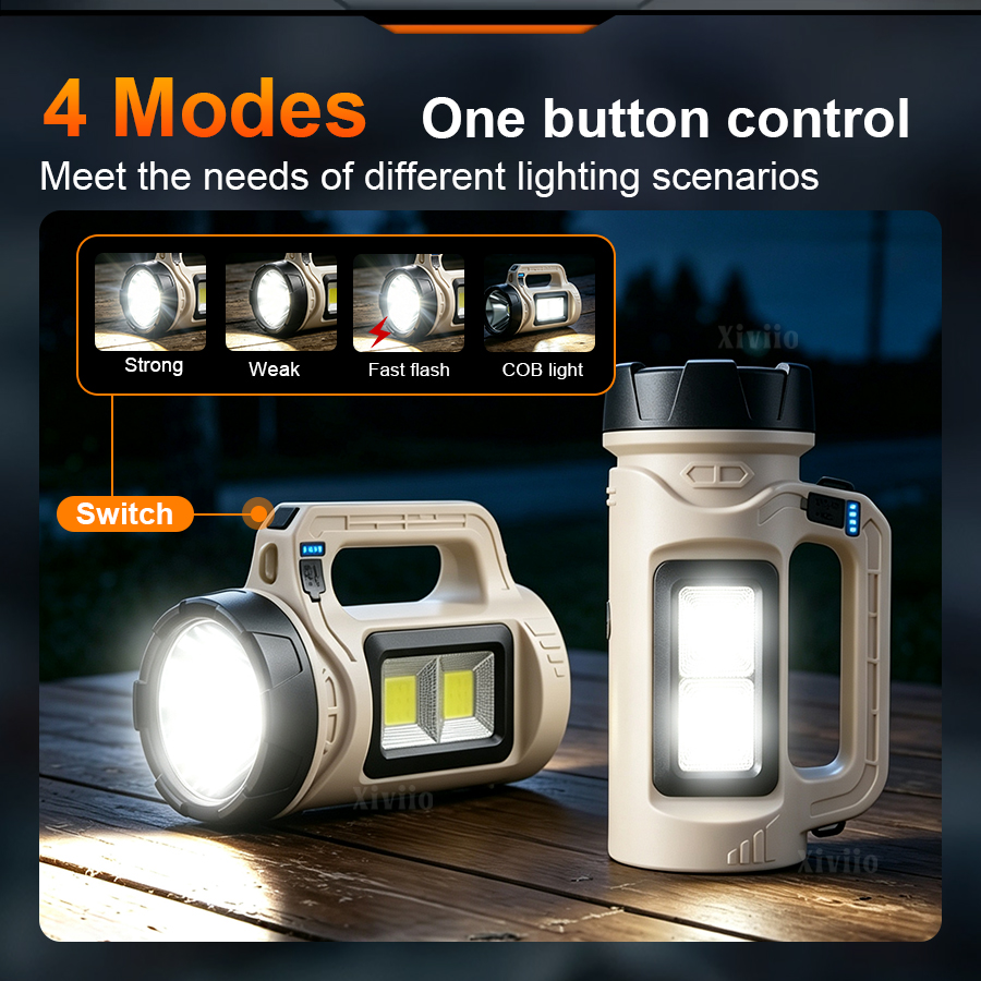 ไฟฉาย LED มือถือ Multiscene พล - Outdoor Usb Power Supply บทวิจารณ์และราคา