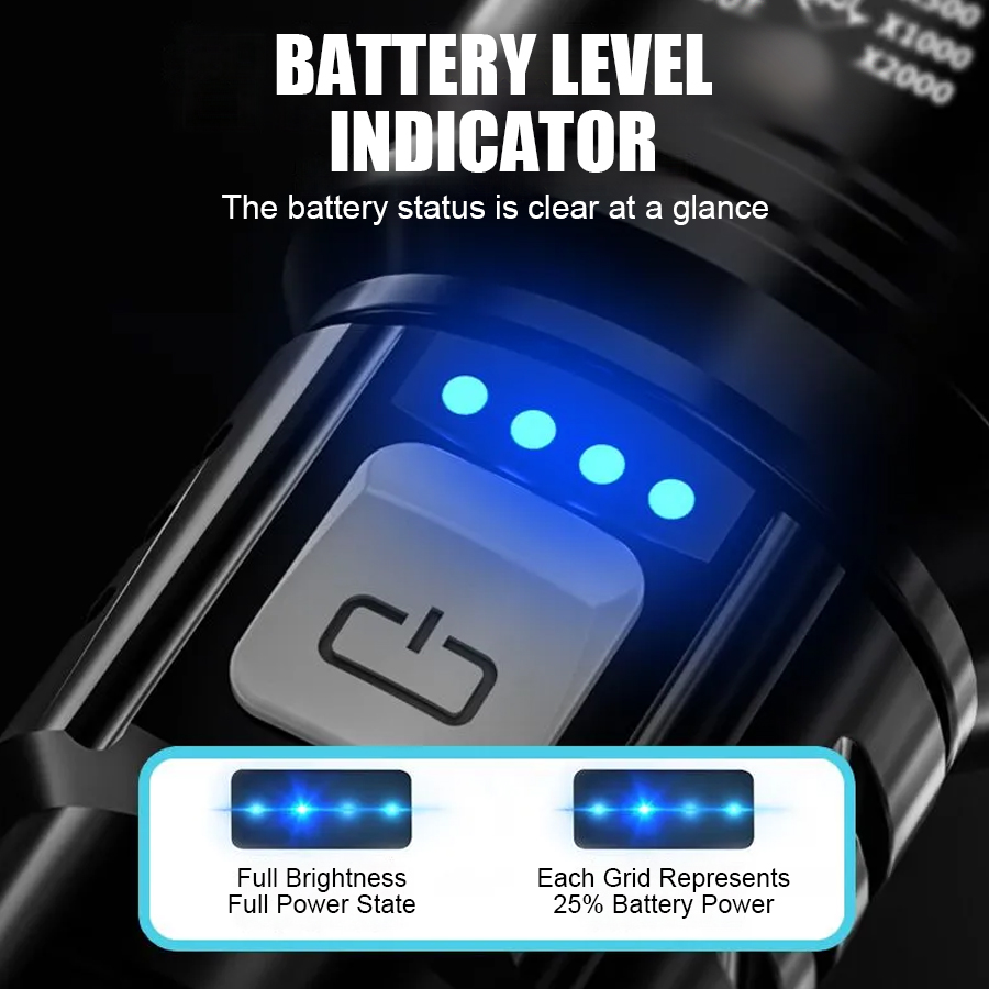 ไฟฉาย LED พลังงานสูง P50 แบบชา - Outdoor Power Usb บทวิจารณ์และราคา