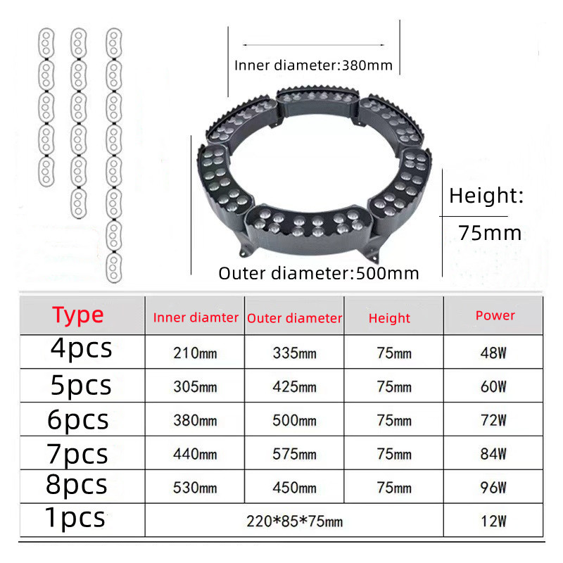 1PCS 12W LED ภูมิทัศน์ต้นไม้ S - Outdoor Power For Gazebo บทวิจารณ์และราคา
