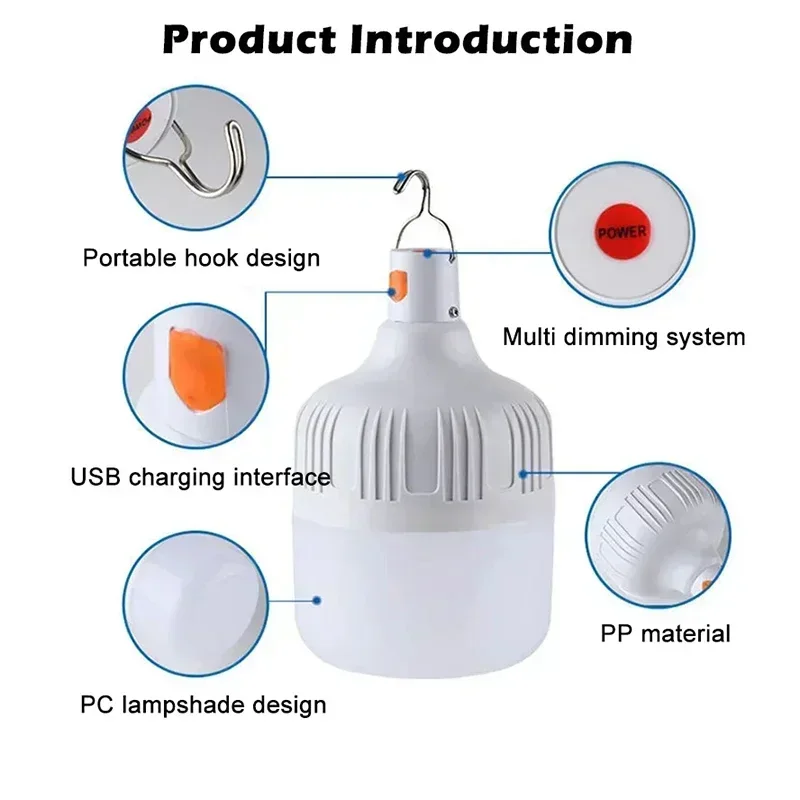 1PC กลางแจ้ง USB ชาร์จไฟ LED ห - Outdoor Usb Power Supply บทวิจารณ์และราคา