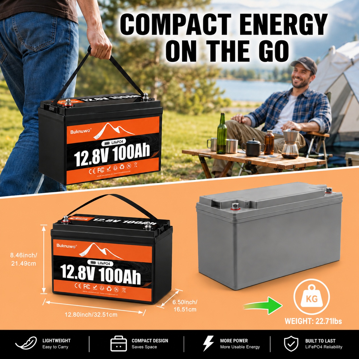 แบตเตอรี่ Buknuwo 12V/12.8V 10 - Outdoor Power Group บทวิจารณ์และราคา