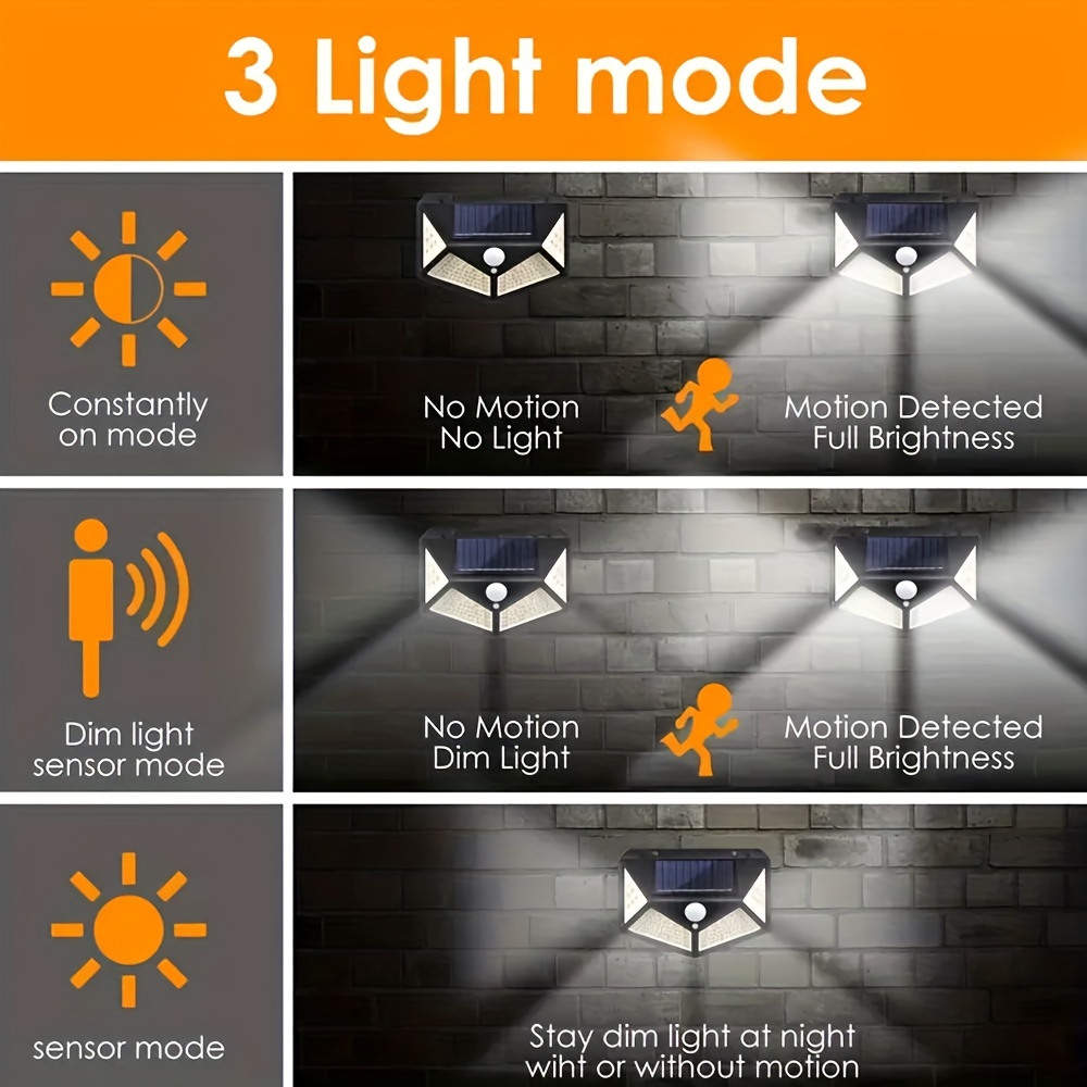 ไฟ LED ตกแต่งผนังกลางแจ้งพลังง - Outdoor Power For Gazebo บทวิจารณ์และราคา