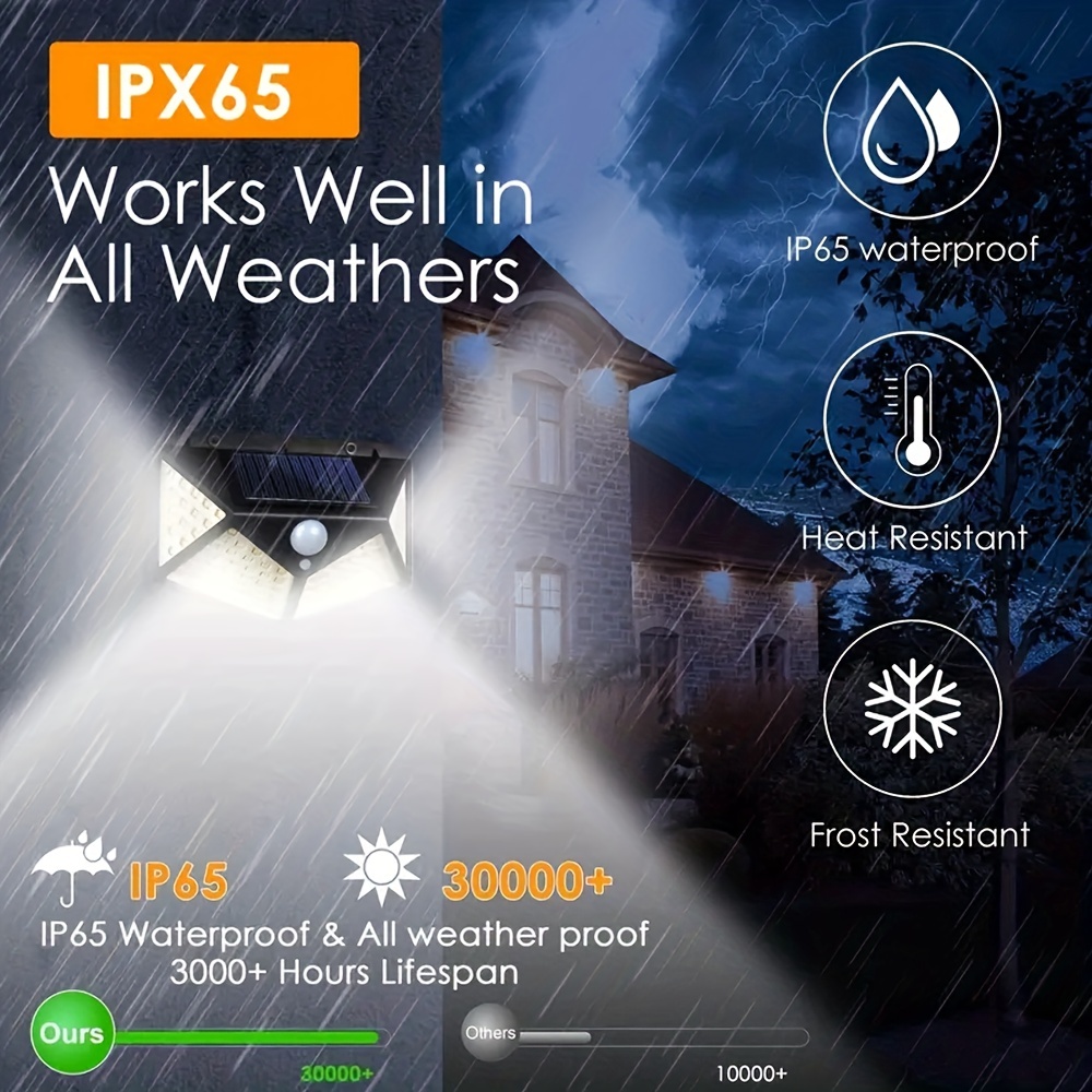 ไฟ LED ตกแต่งผนังกลางแจ้งพลังง - Outdoor Power For Gazebo บทวิจารณ์และราคา