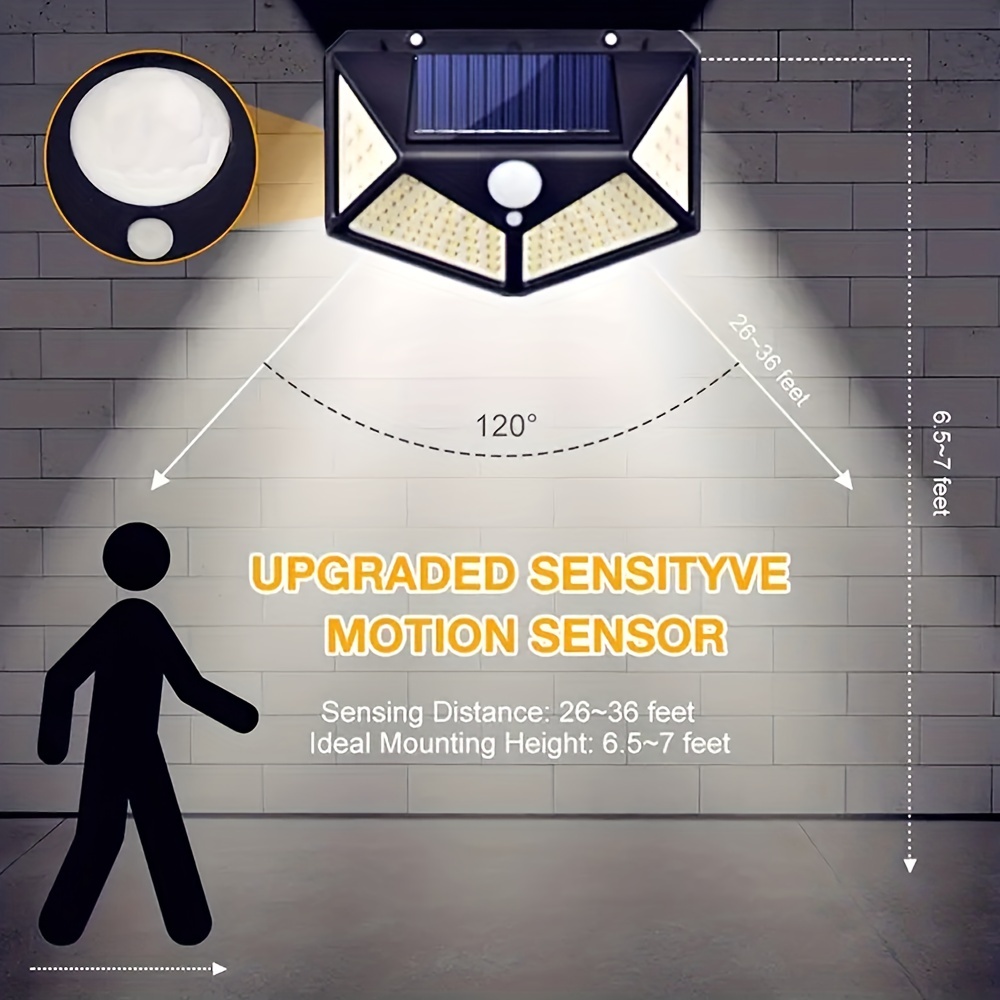 ไฟ LED ตกแต่งผนังกลางแจ้งพลังง - Outdoor Power For Gazebo บทวิจารณ์และราคา