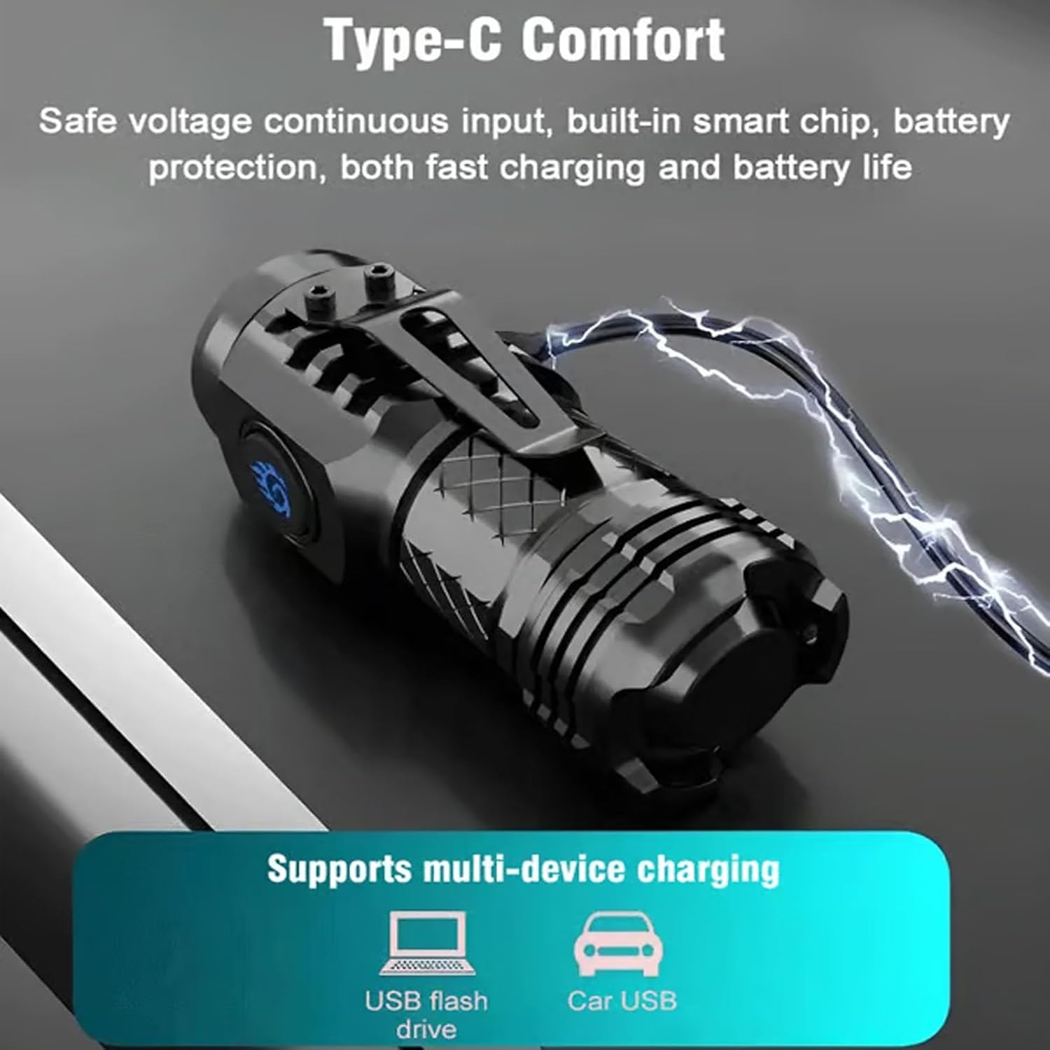 ไฟฉายยุทธวิธีพลังสูง 3LED ขนาด - Outdoor Power Usb บทวิจารณ์และราคา