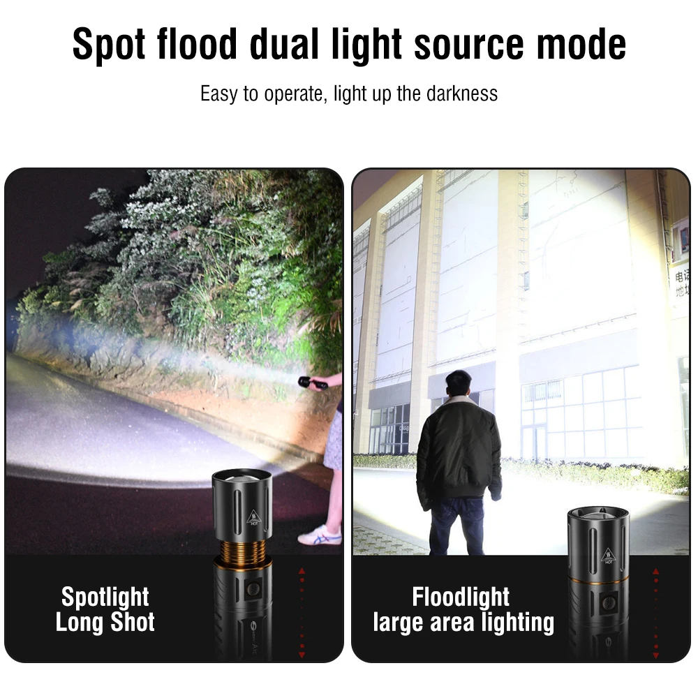 BORUiT อัลตร้าไบรท์ 3000LM ไฟฉ - Outdoor Power Usb บทวิจารณ์และราคา