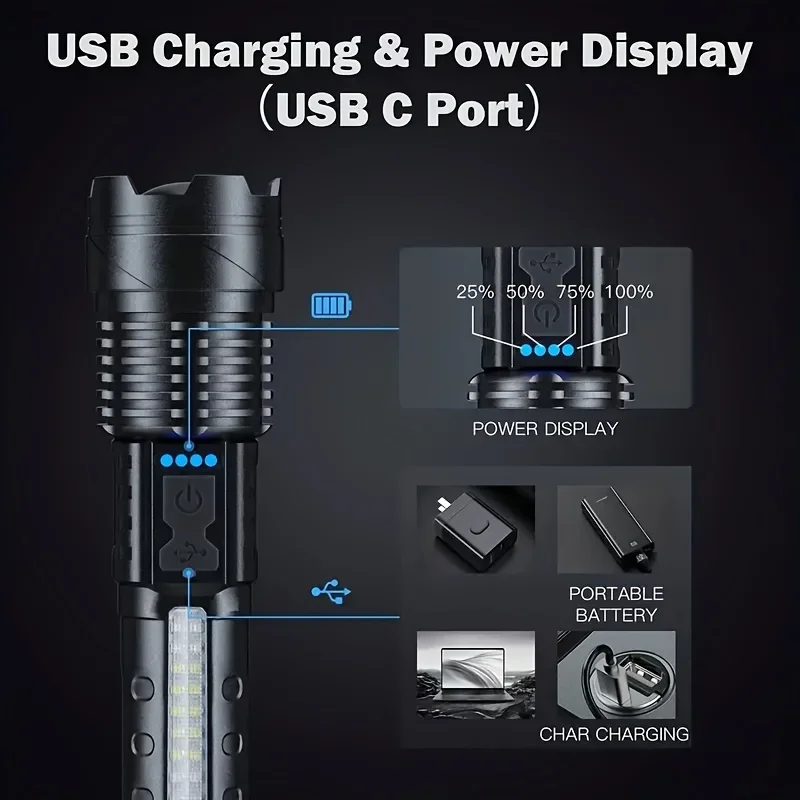 ไฟฉาย LED กำลังสูง พร้อมหน้าจอ - Outdoor Power Usb บทวิจารณ์และราคา