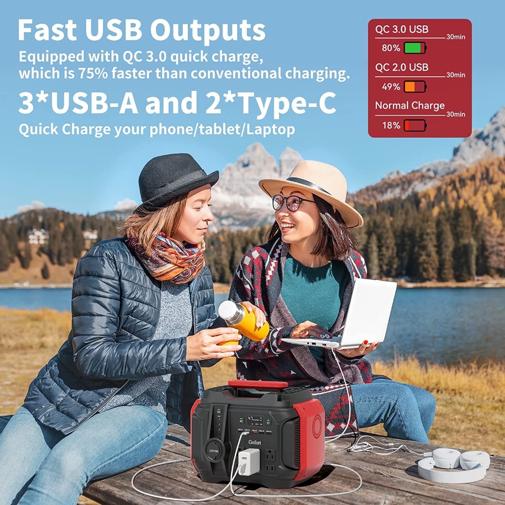 สถานีพลังงานแบบพกพา 540Wh/500W - Outdoor Power Outlet บทวิจารณ์และราคา