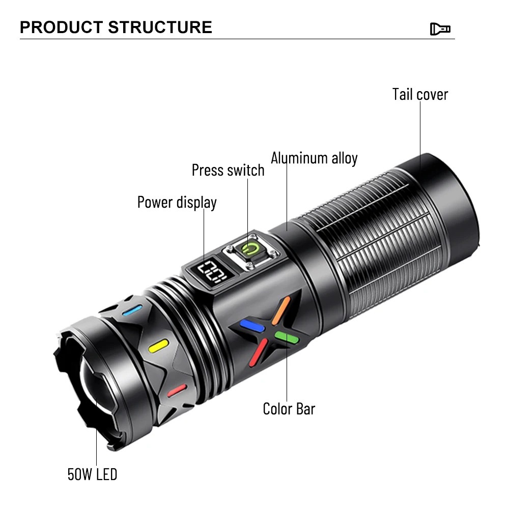ไฟฉาย LED พลังงานสูงแบบยืดหดได - Outdoor Power Usb บทวิจารณ์และราคา