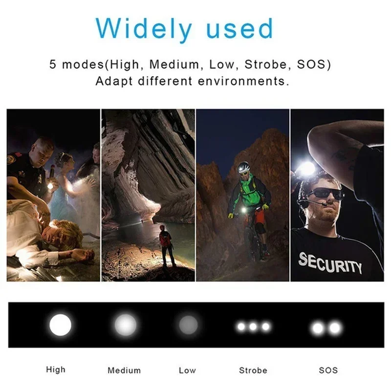 ไฟฉาย LED กำลังสูง XHP70 USB-C - Outdoor Power Usb บทวิจารณ์และราคา