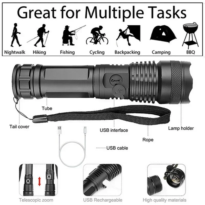ไฟฉาย LED กำลังสูง XHP70 USB-C - Outdoor Power Usb บทวิจารณ์และราคา